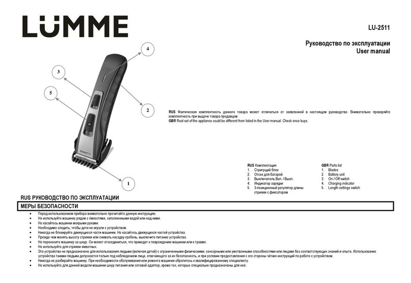 Lumme LU-2511 User manual
