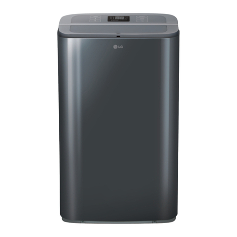LG LP1213GXR/00 User manual