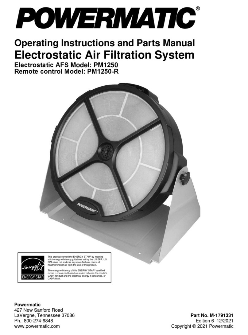 Powermatic PM1250-R Service manual