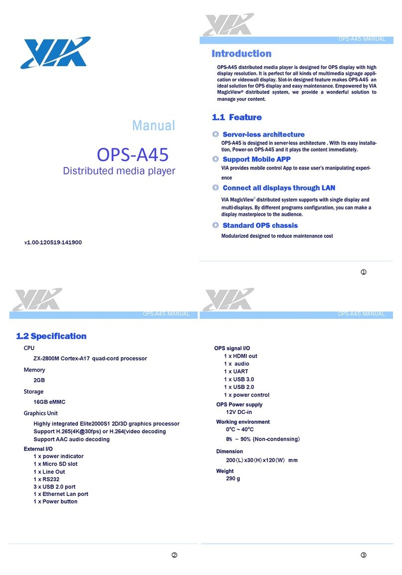 VIA Technologies OPS-A45 User manual