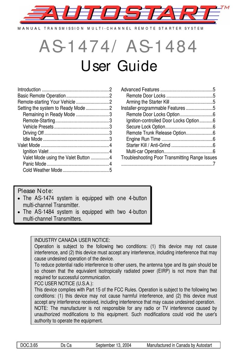 Autostart AS-1484 User manual