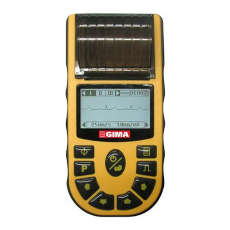 Gima CMS80 User manual