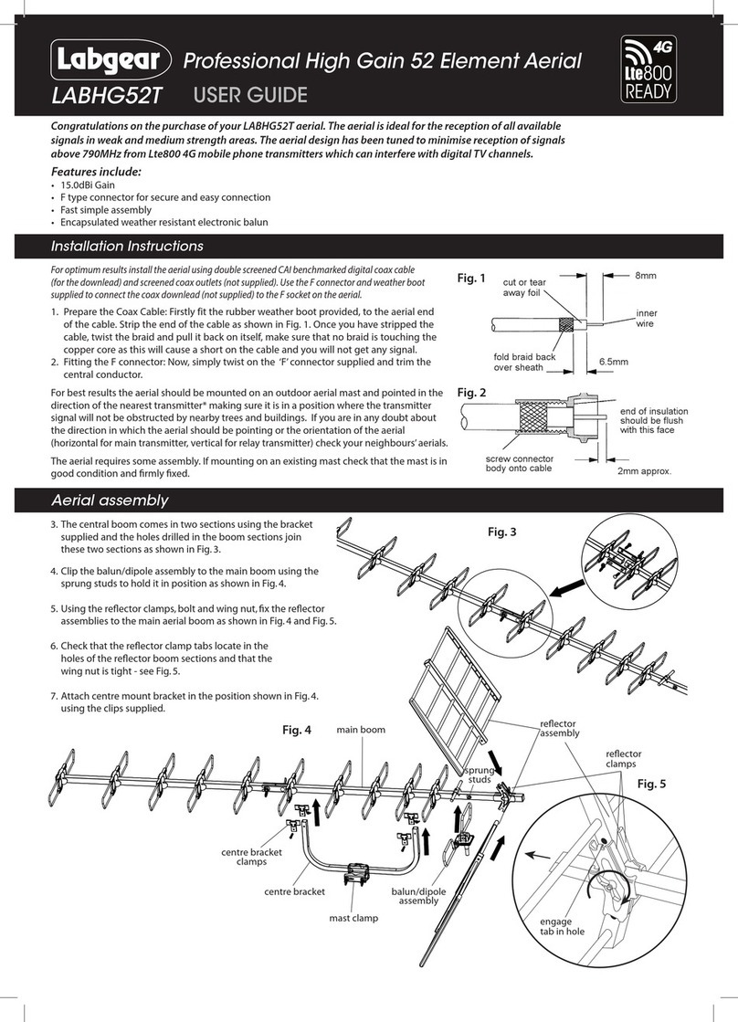 Labgear LABHG52T User manual