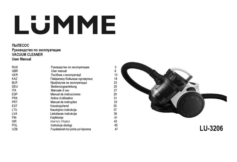 Lumme LU-3206 User manual