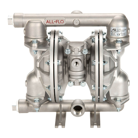 Dover PSG ALL-FLO IOM A100 Series Installation operation & maintenance data