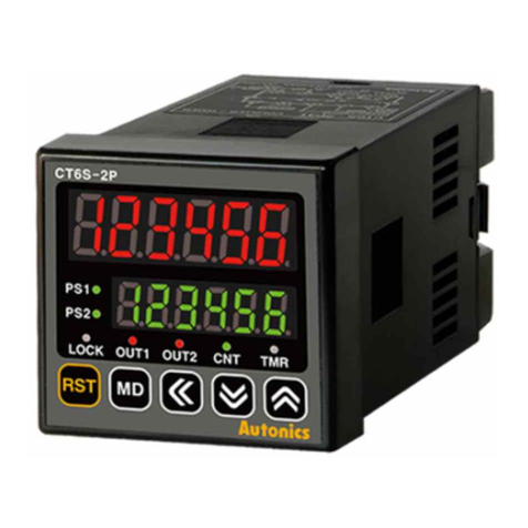Autonics CT6S-2P4 User manual
