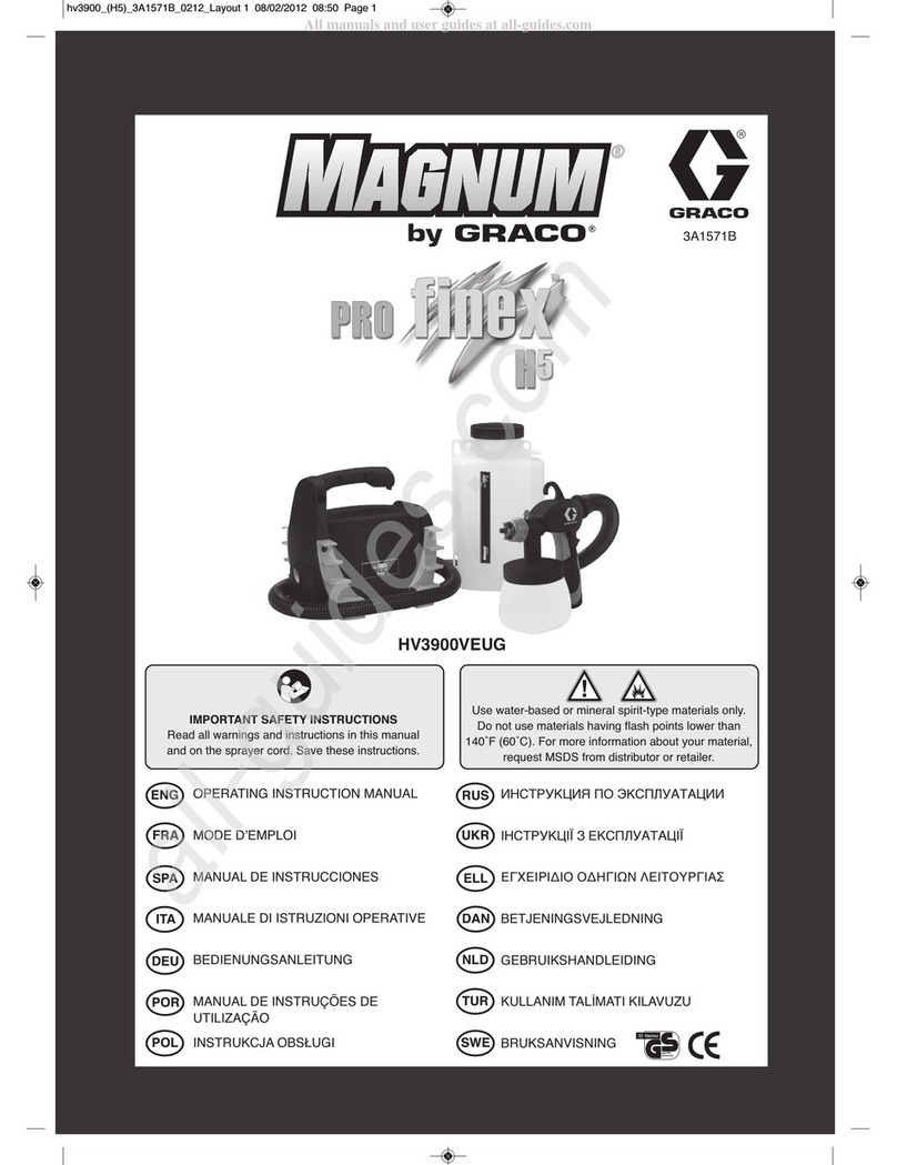 Graco Magnum pro finex H5 HV3900VEUG Instruction Manual