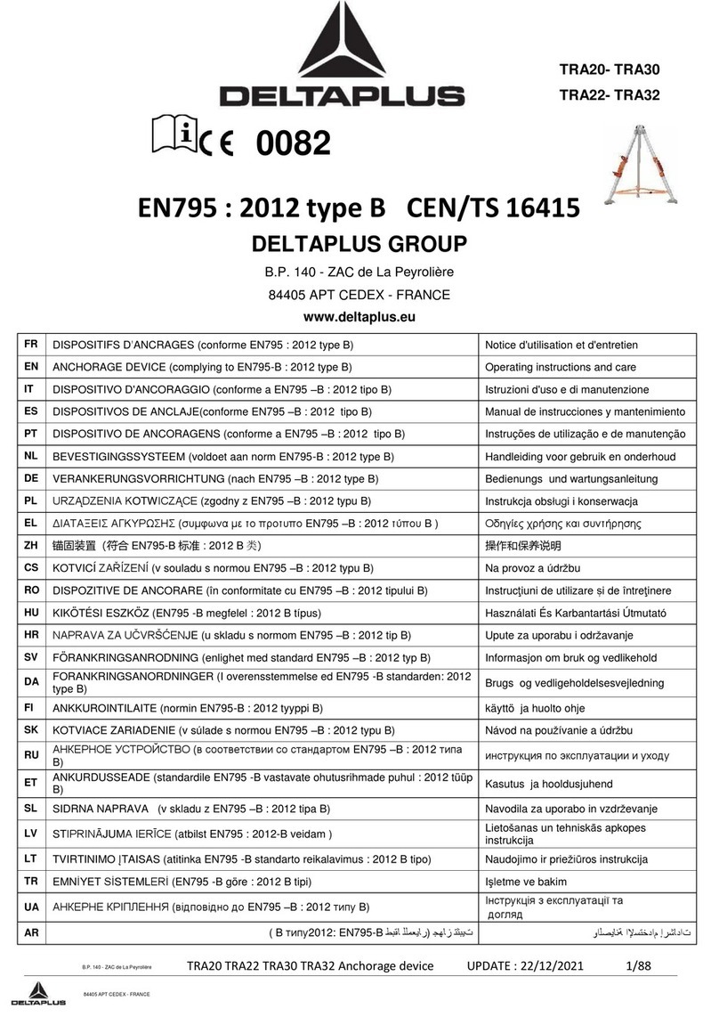 DELTA PLUS TRA20 User manual
