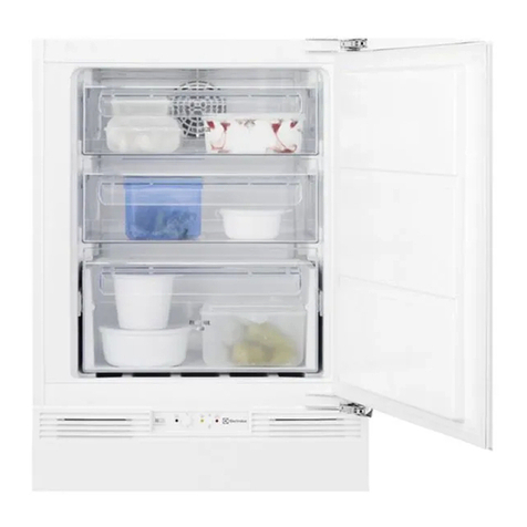 Electrolux ERU0943FOV user manual Electrolux ERU0943FOV user manual