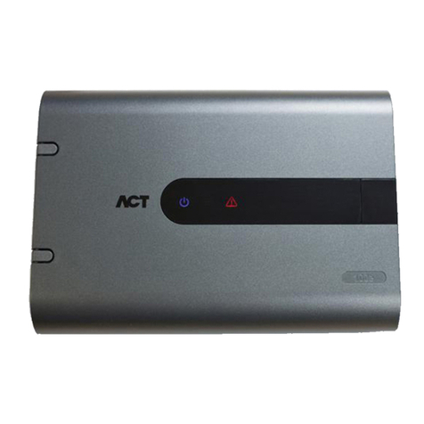Vanderbilt ACTpro-1002A User manual Vanderbilt ACTpro-1002A User manual