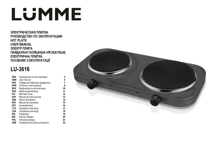 Lumme LU-3616 User manual