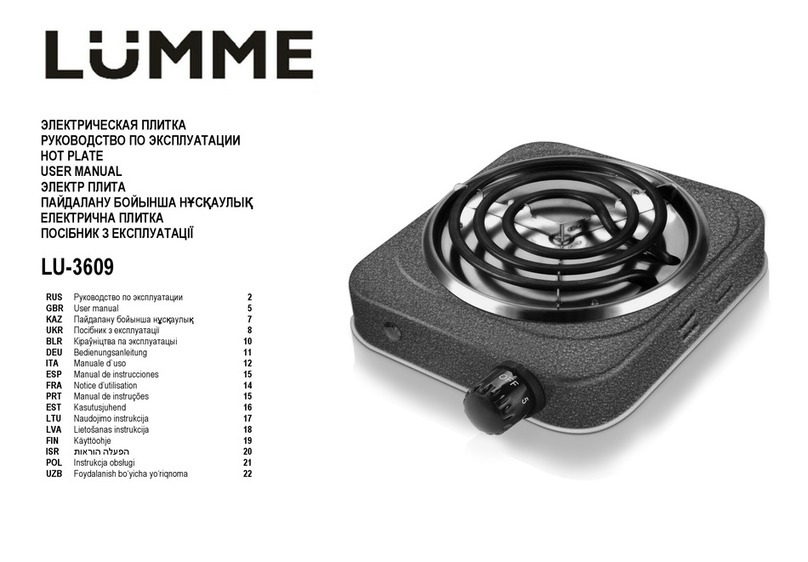 Lumme LU-3609 User manual