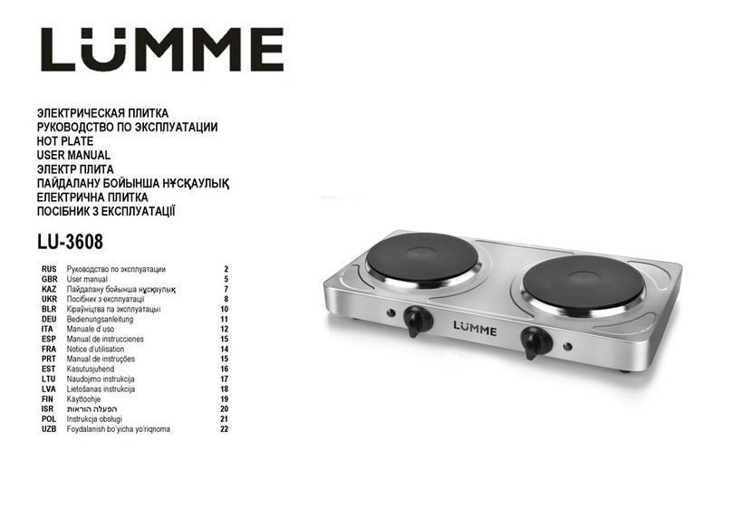 Lumme LU-3608 User manual
