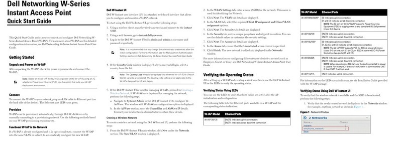 Dell PowerConnect W-IAP92 User manual