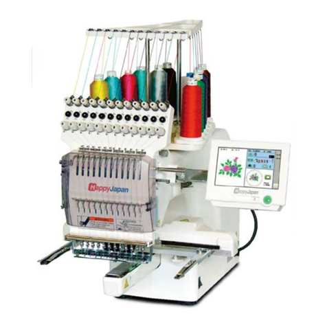 Happy HCS2-1201-30 User manual Happy HCS2-1201-30 User manual