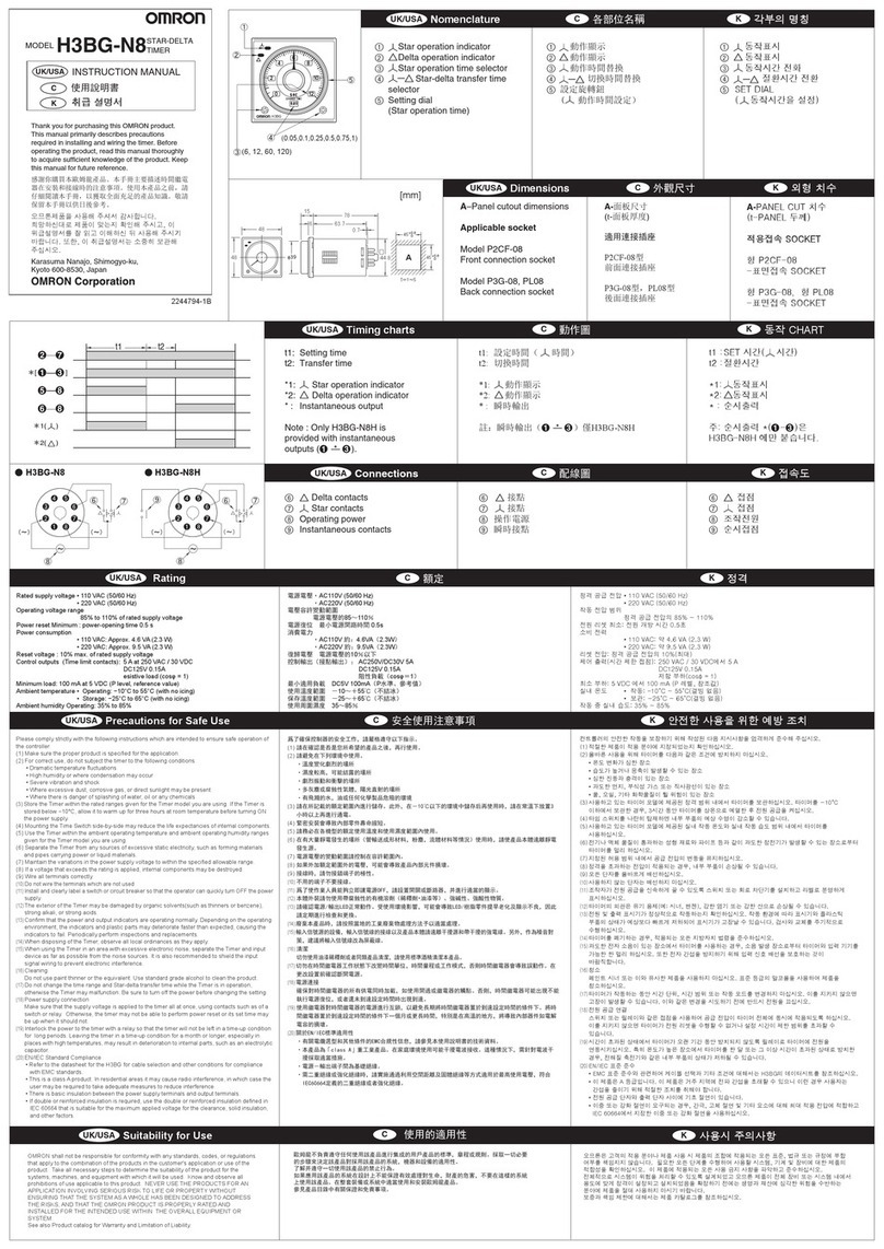 Omron H3BG-N8 User manual