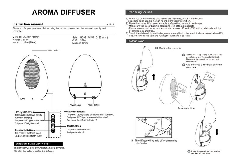 Dynasty XJ-611 instruction manual