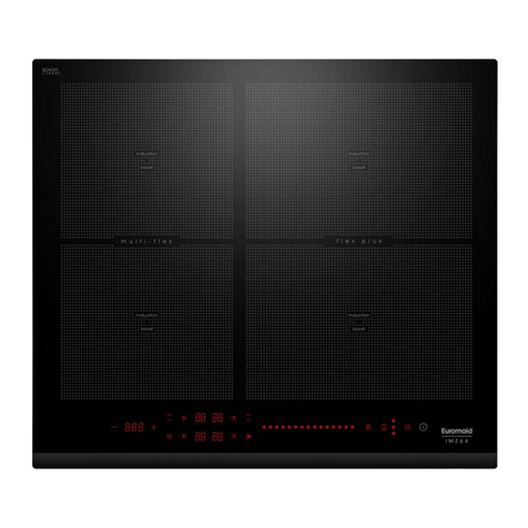 Euromaid IMZ64 User manual Euromaid IMZ64 User manual