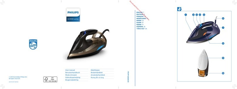 Philips GC4932/20 user manual