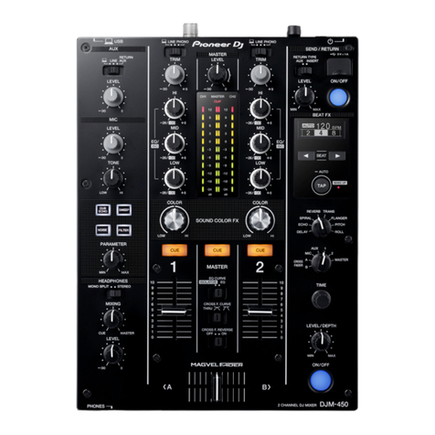 PIONEER DJ DJM-450K operating instructions