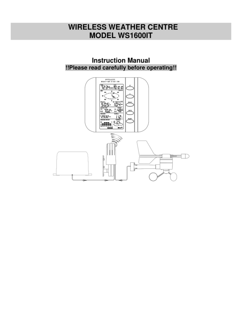 La Crosse Technology WS1600IT User manual