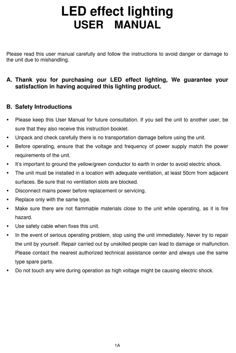ACME LED-245/2 User manual