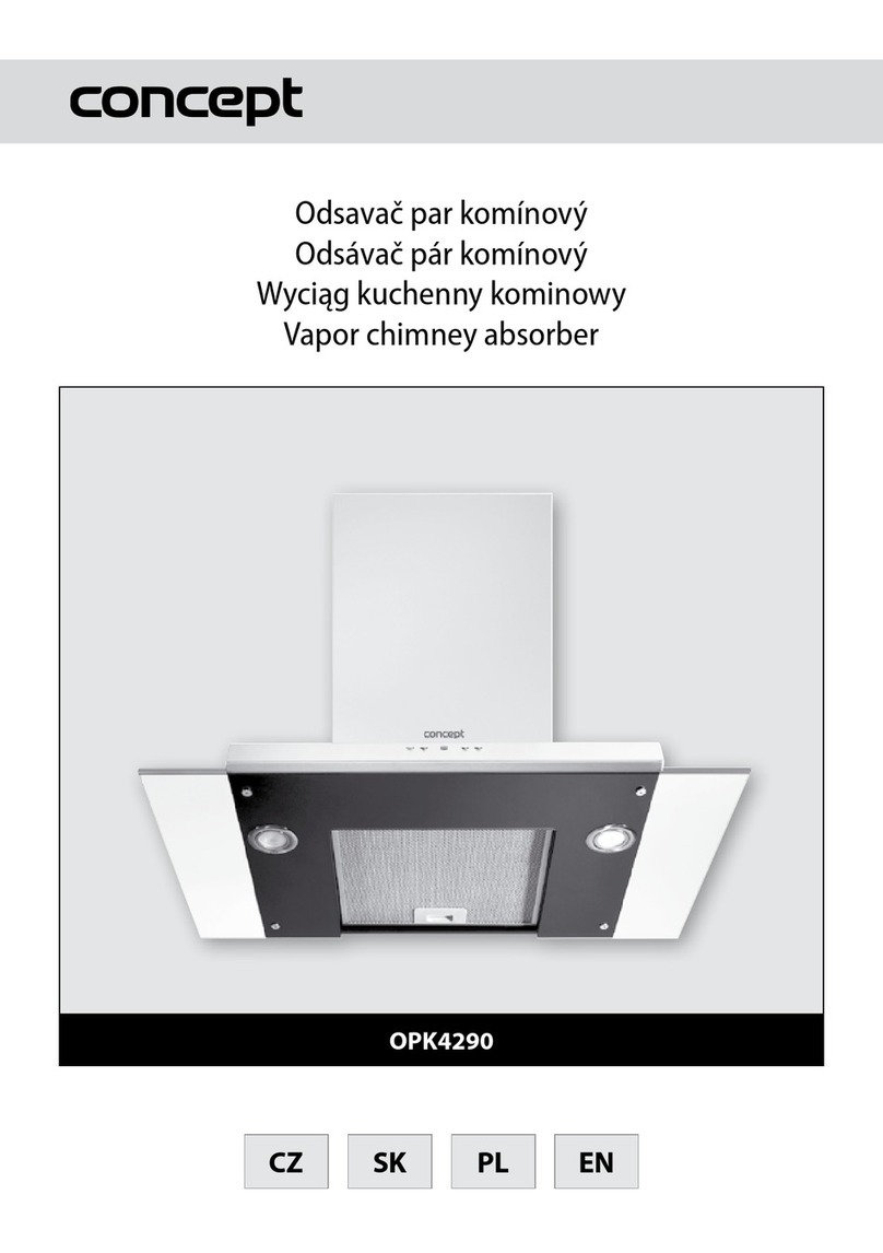 Concept2 OPK4290 User manual