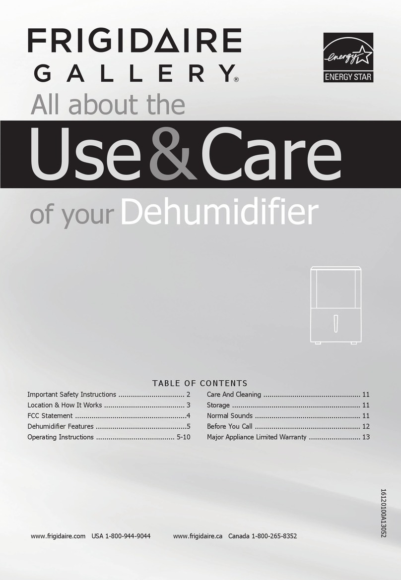 Frigidaire Gallery FGAC5044W10 Owner's manual