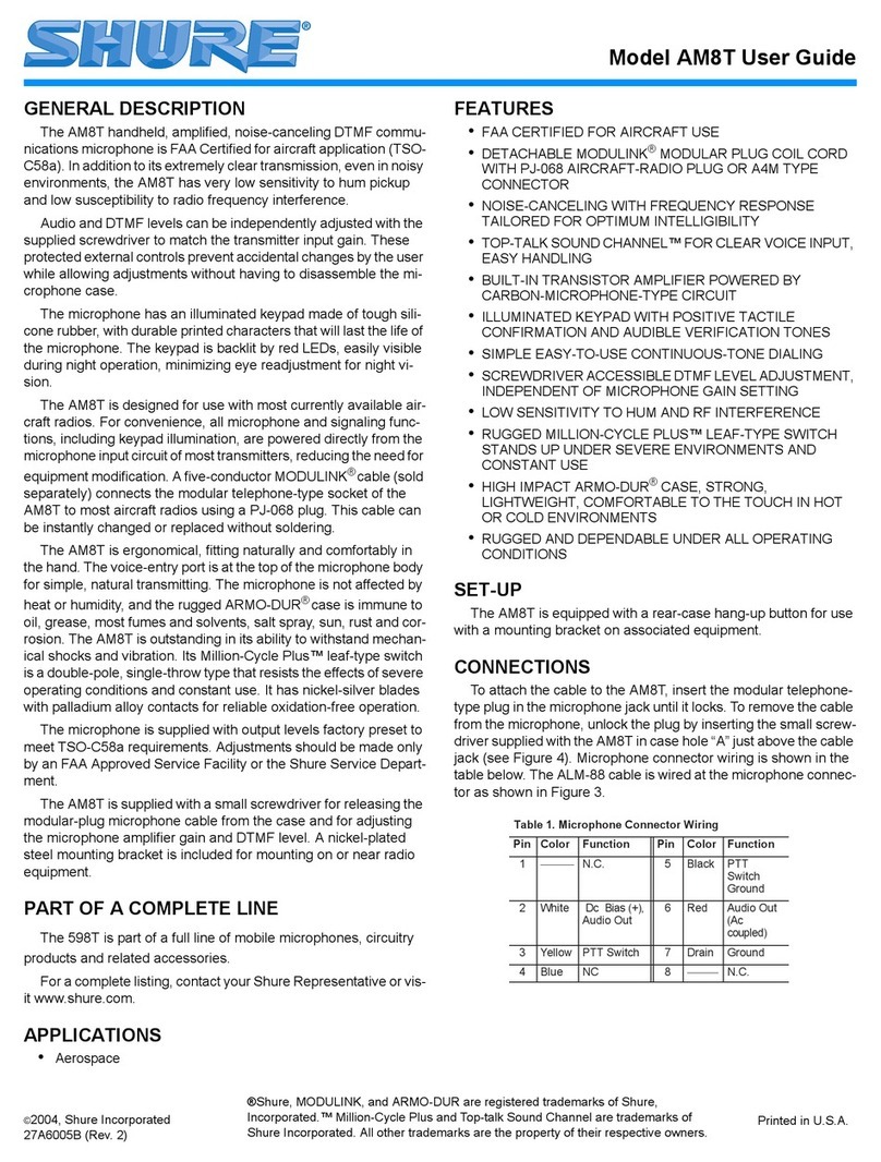 Shure AM8T user guide