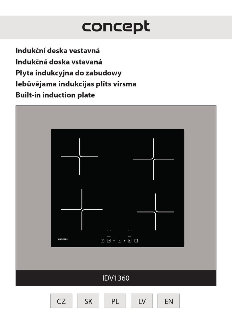 Concept2 IDV1360 User manual Concept2 IDV1360 User manual