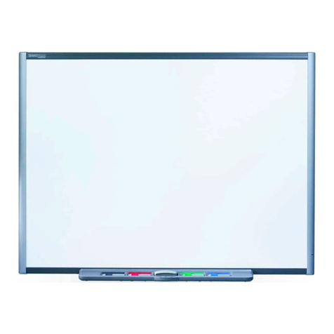 SMART SB640 User manual