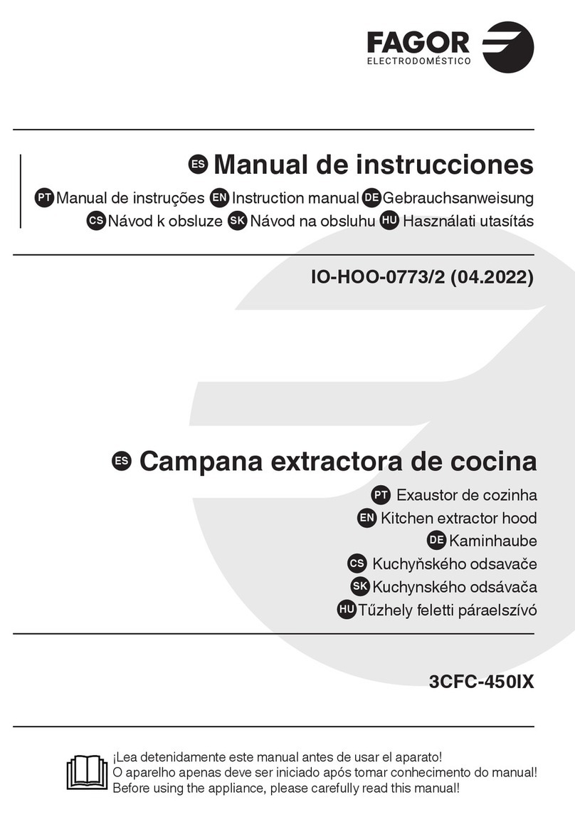 Fagor 3CFC-450IX instruction manual