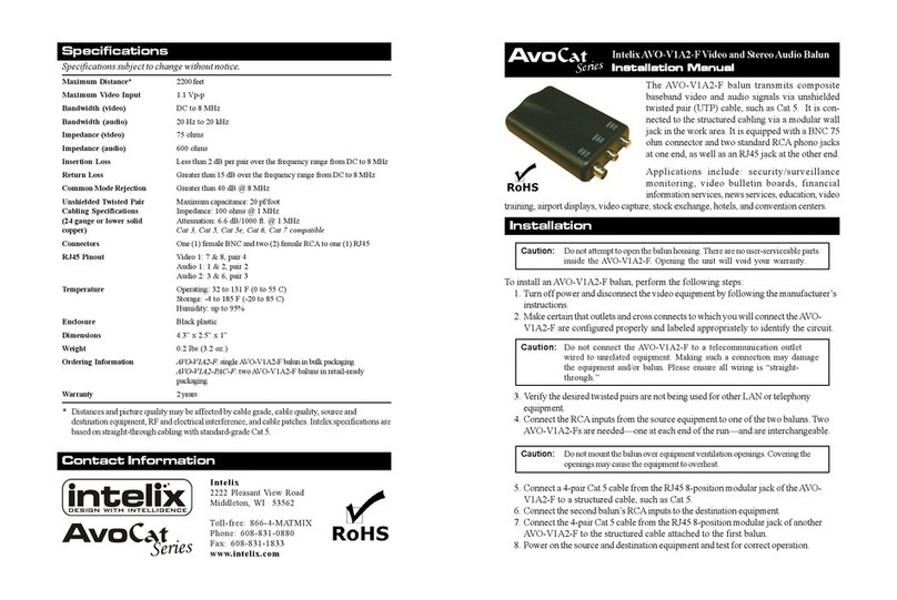 Intelix AVO-V1A2-F User manual