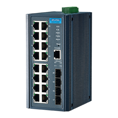 Advantech EKI-7720 Series User manual