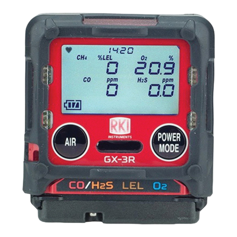 RKI Instruments 72-RA-C User manual