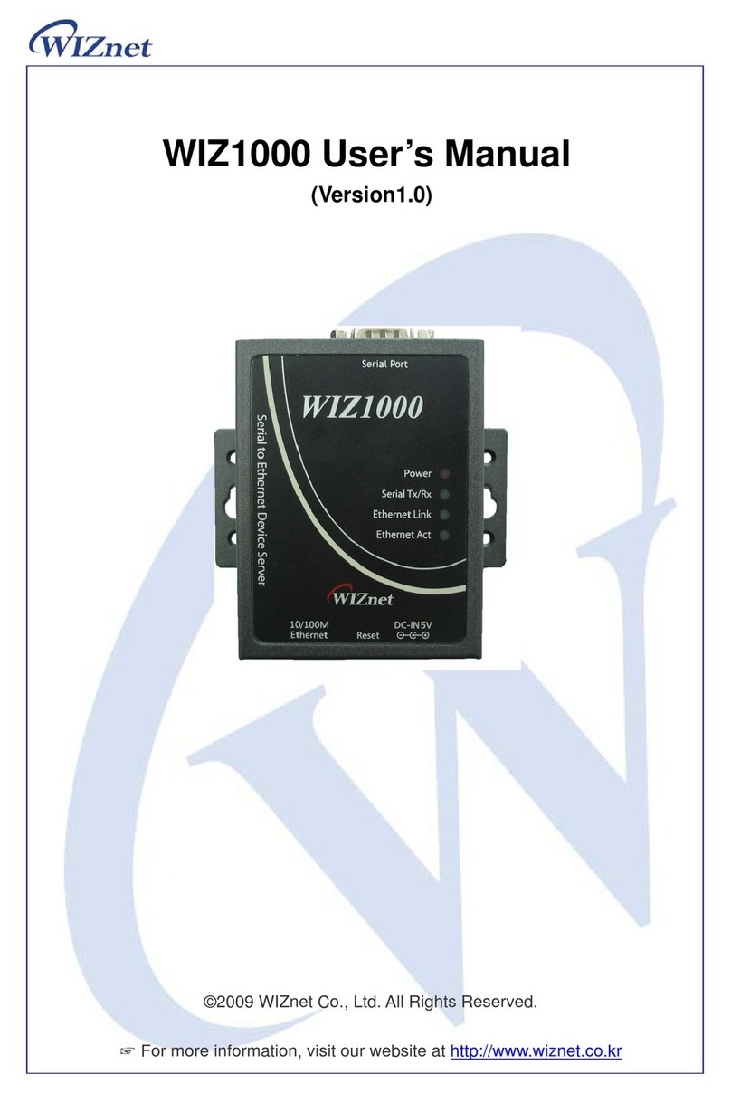 Wiznet WIZ1000-EU user manual