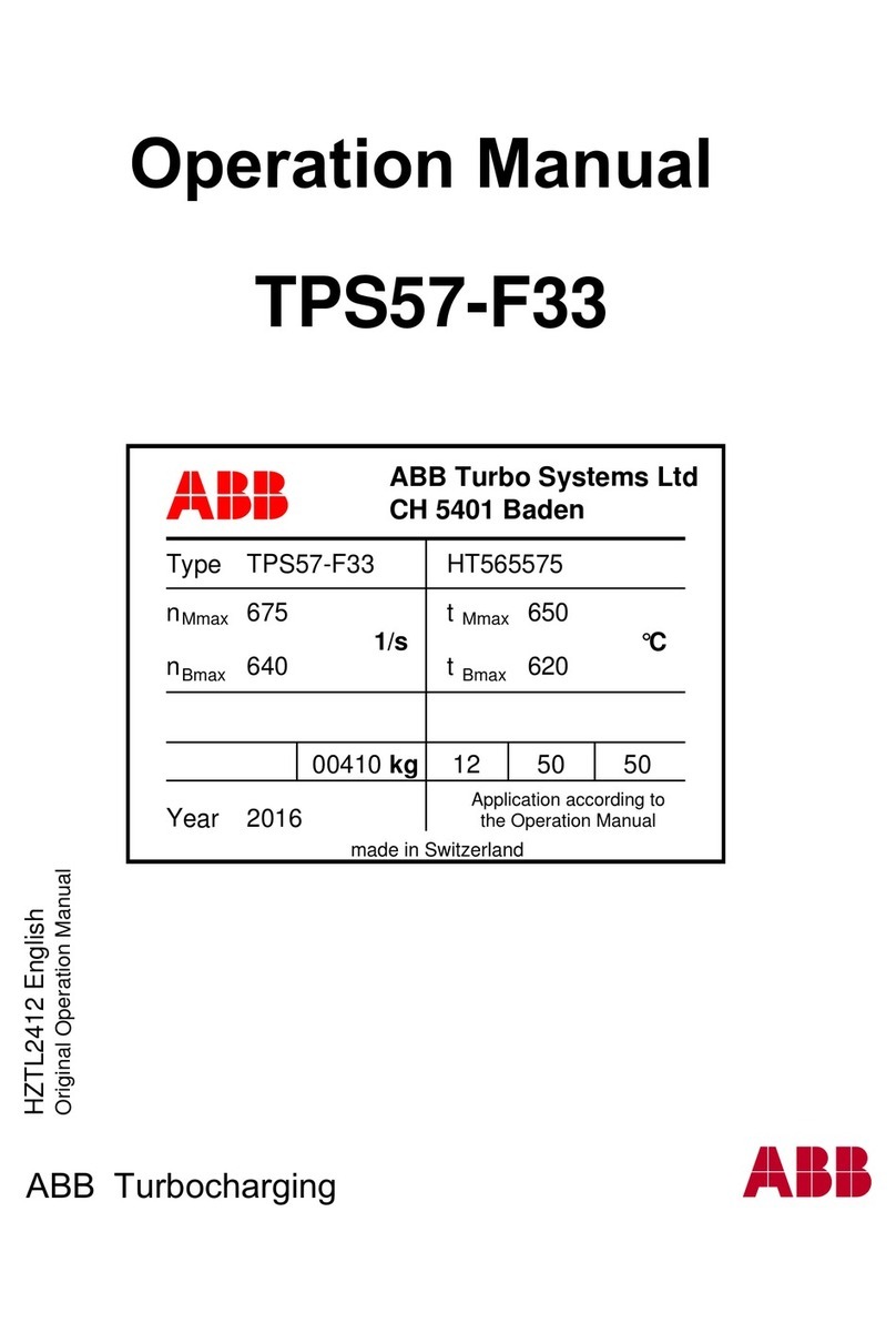 ABB HT565575 Operation manual