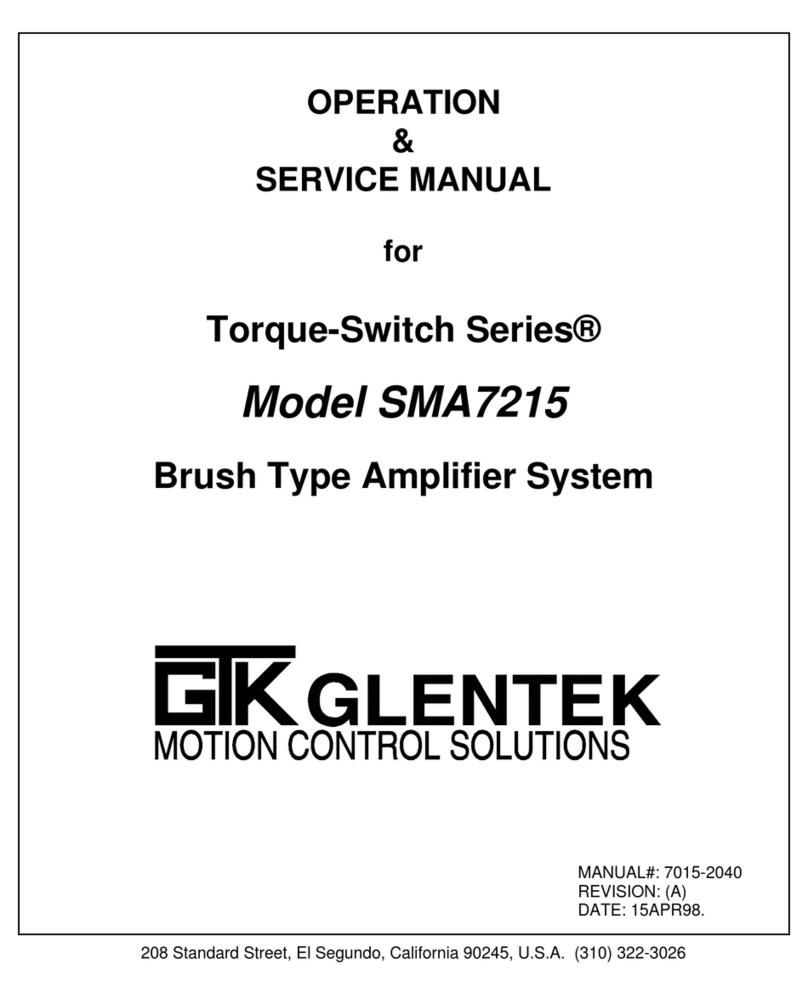GTK Torque-Switch Series Installation and operating instructions