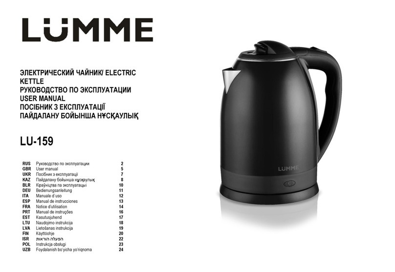 Lumme LU-159 User manual