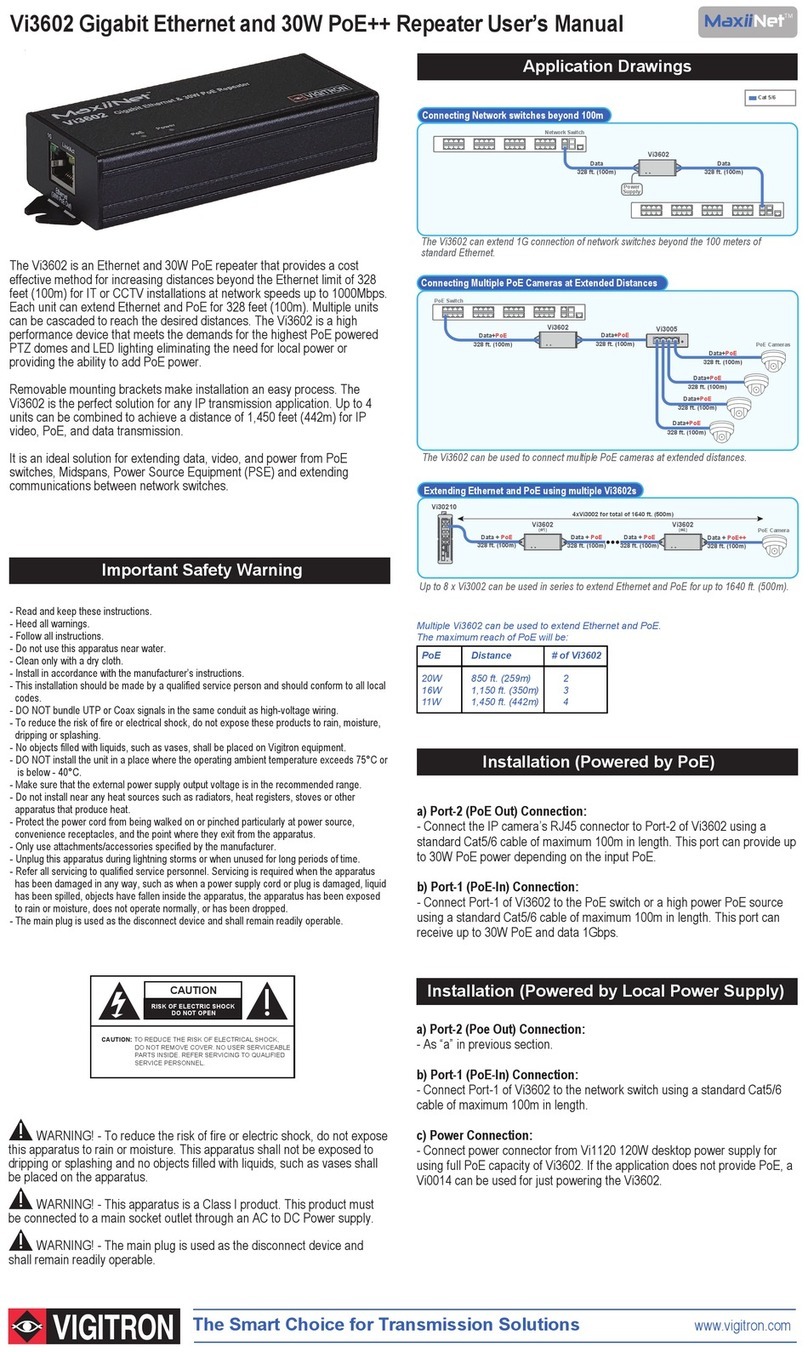 Vigitron Vi3002W user manual