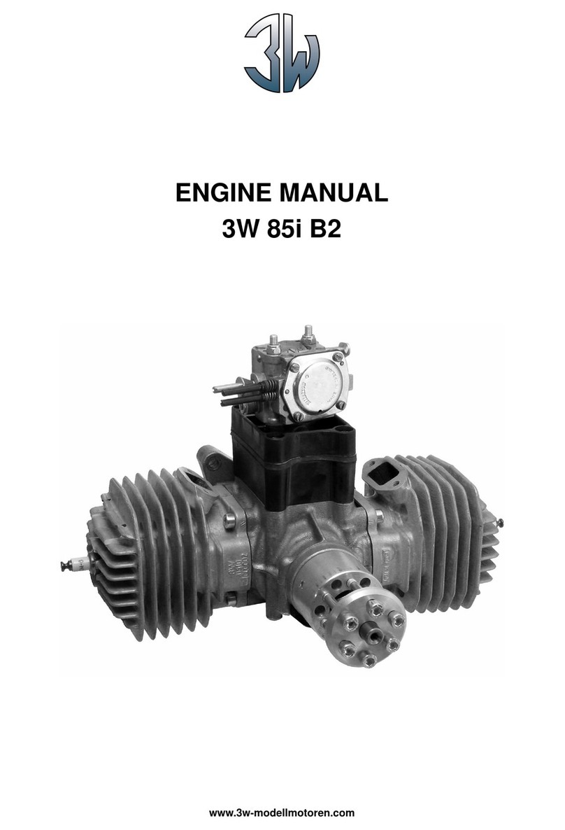 3W 85i B2 User manual