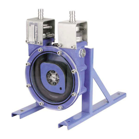 Dover MOUVEX A10 User manual