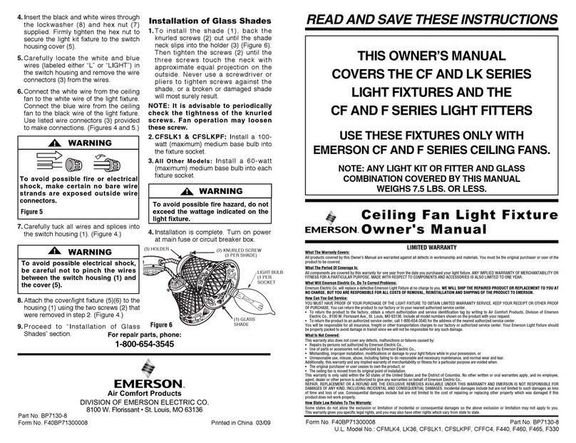 Emerson F-Series User manual