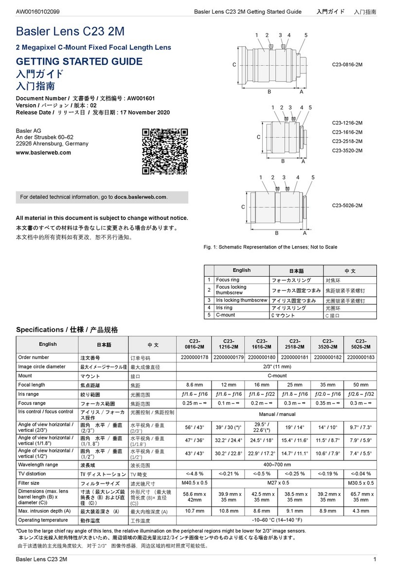 Basler C23 2M Getting started guide