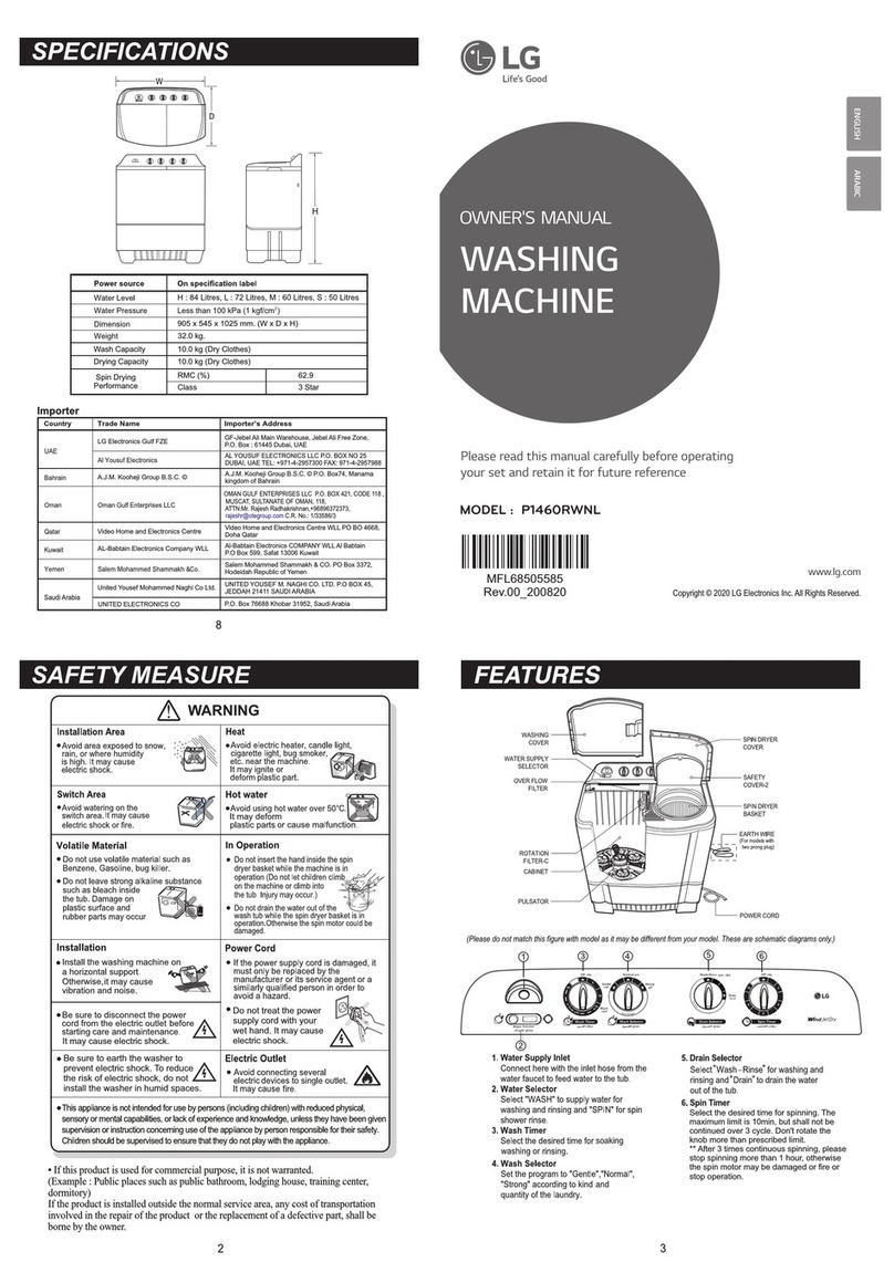 LG P1460RWNL User manual