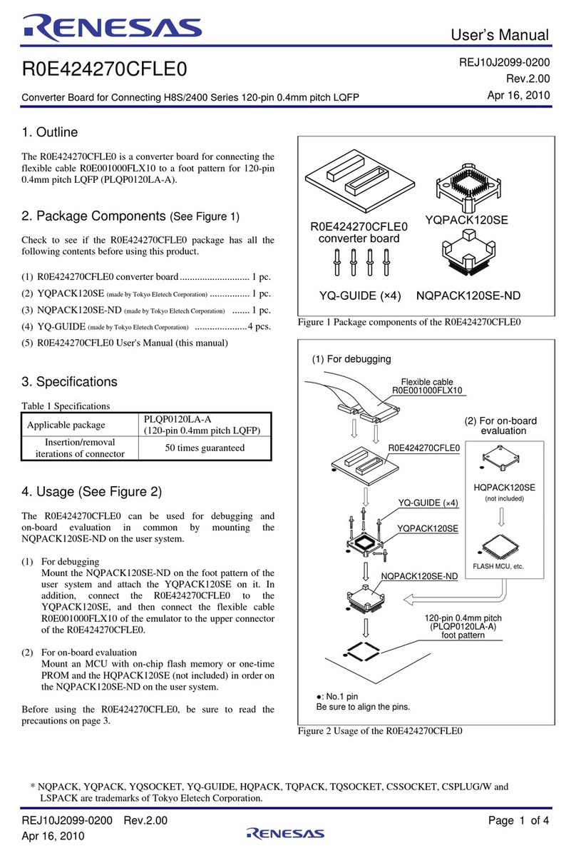 Renesas R0E424270CFLE0 User manual