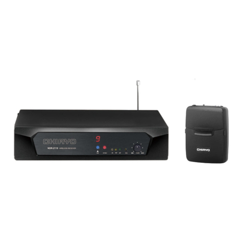 Chiayo NDR-2110 User manual