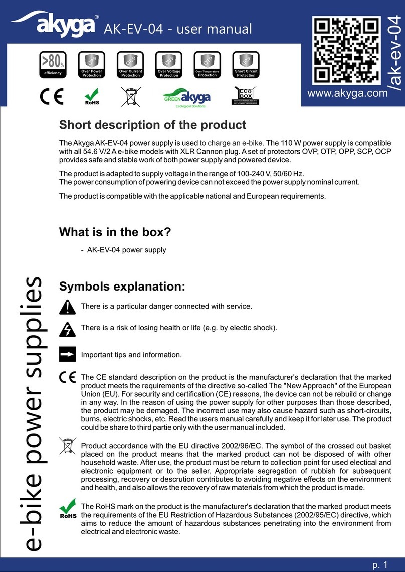 Akyga AK-EV-04 User manual