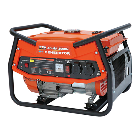 ANLU AG-HA-2500N owner's manual ANLU AG-HA-2500N owner's manual