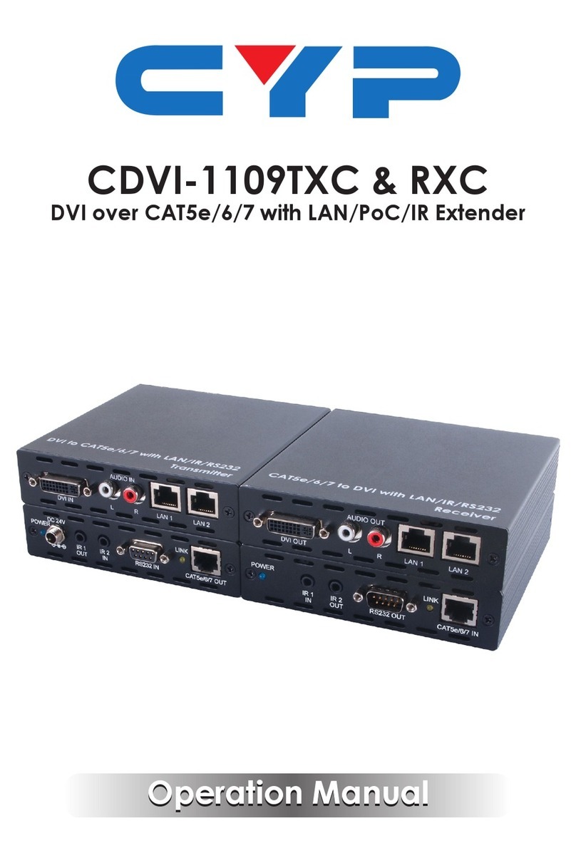 CYP CDVI-1109TXC User manual